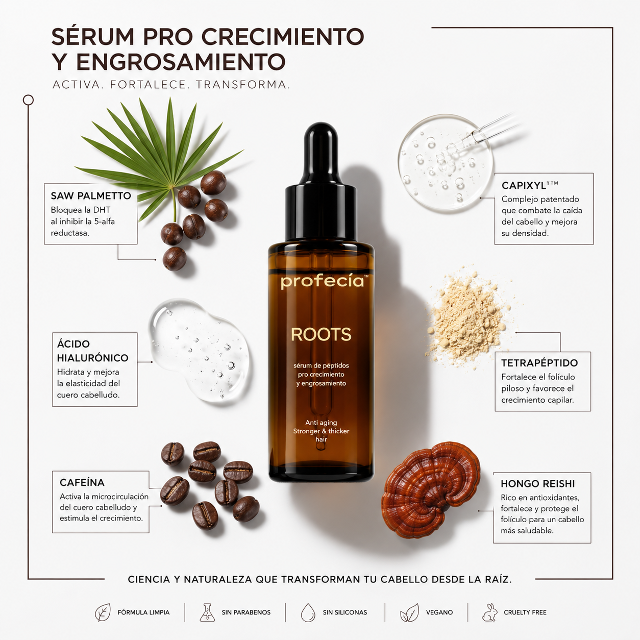 Kit completo alopecia androgenetica tratamiento interno y externo Colombia