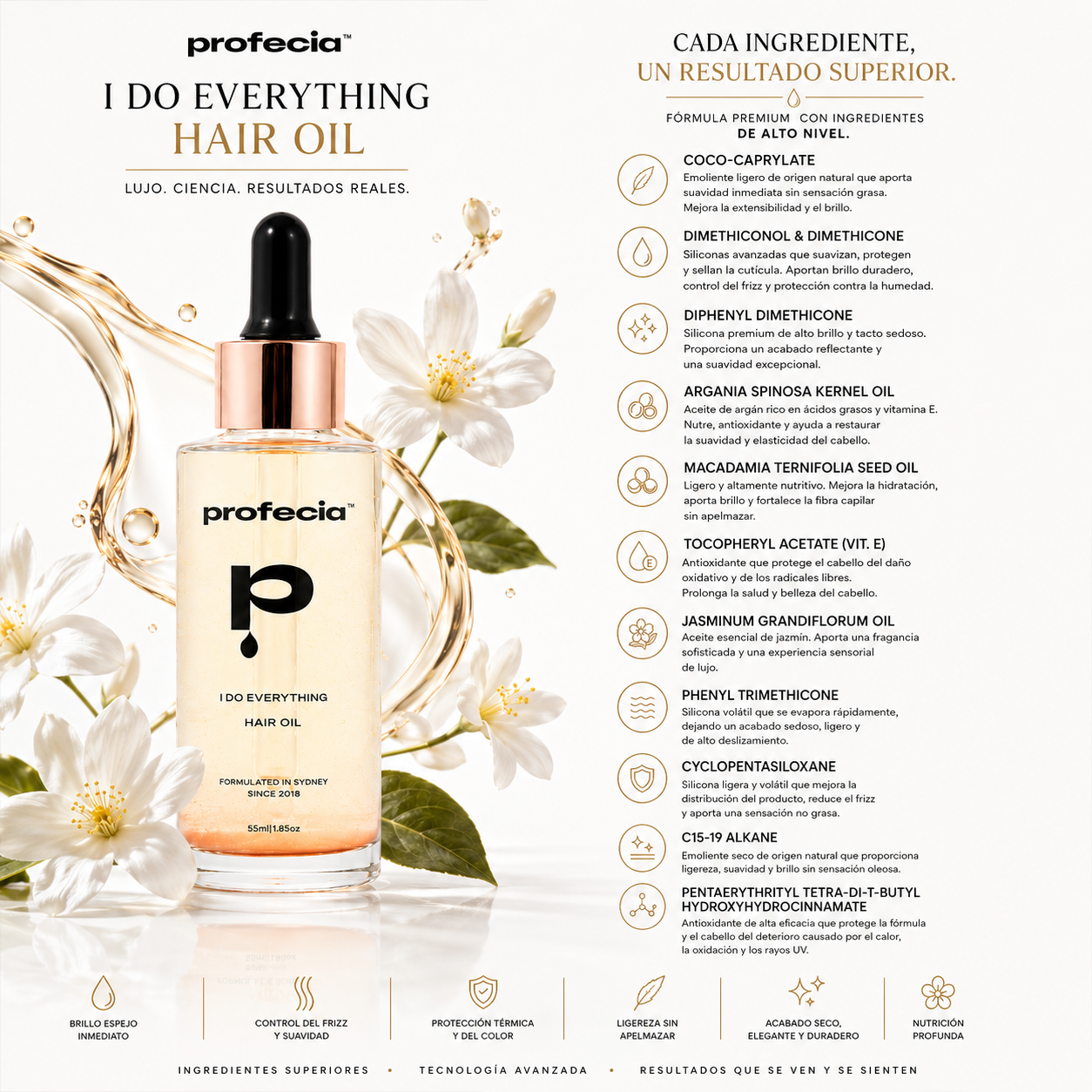 Aceite I Do Everything Antifrizz